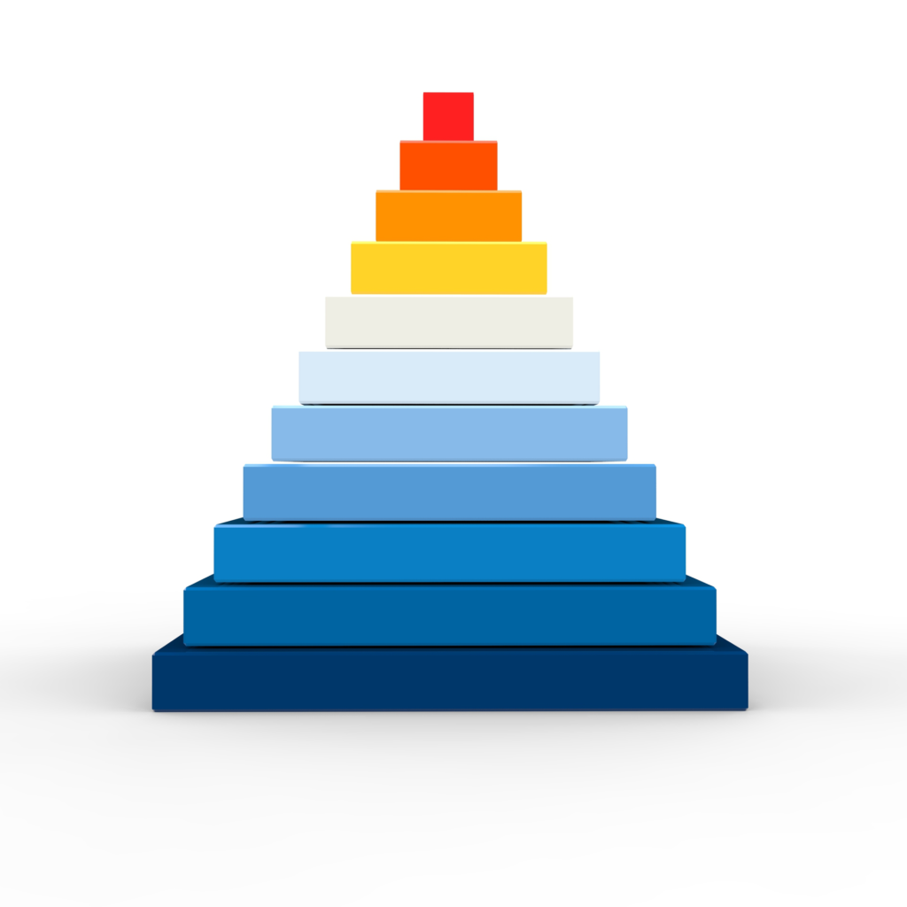 A pyramid-shaped software stack with layers transitioning from blue to red, illustrating different software components and their hierarchy.