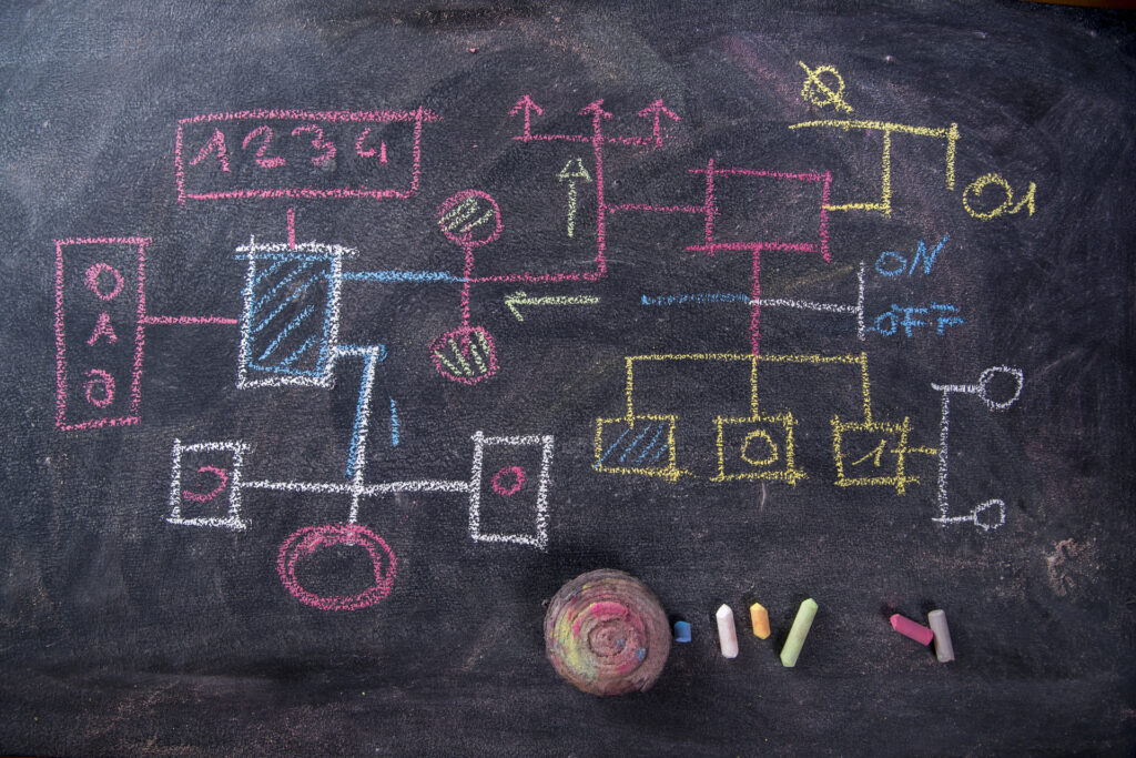 A hand-drawn data flow diagram illustrating a complex system with various processes, data stores, and flows.