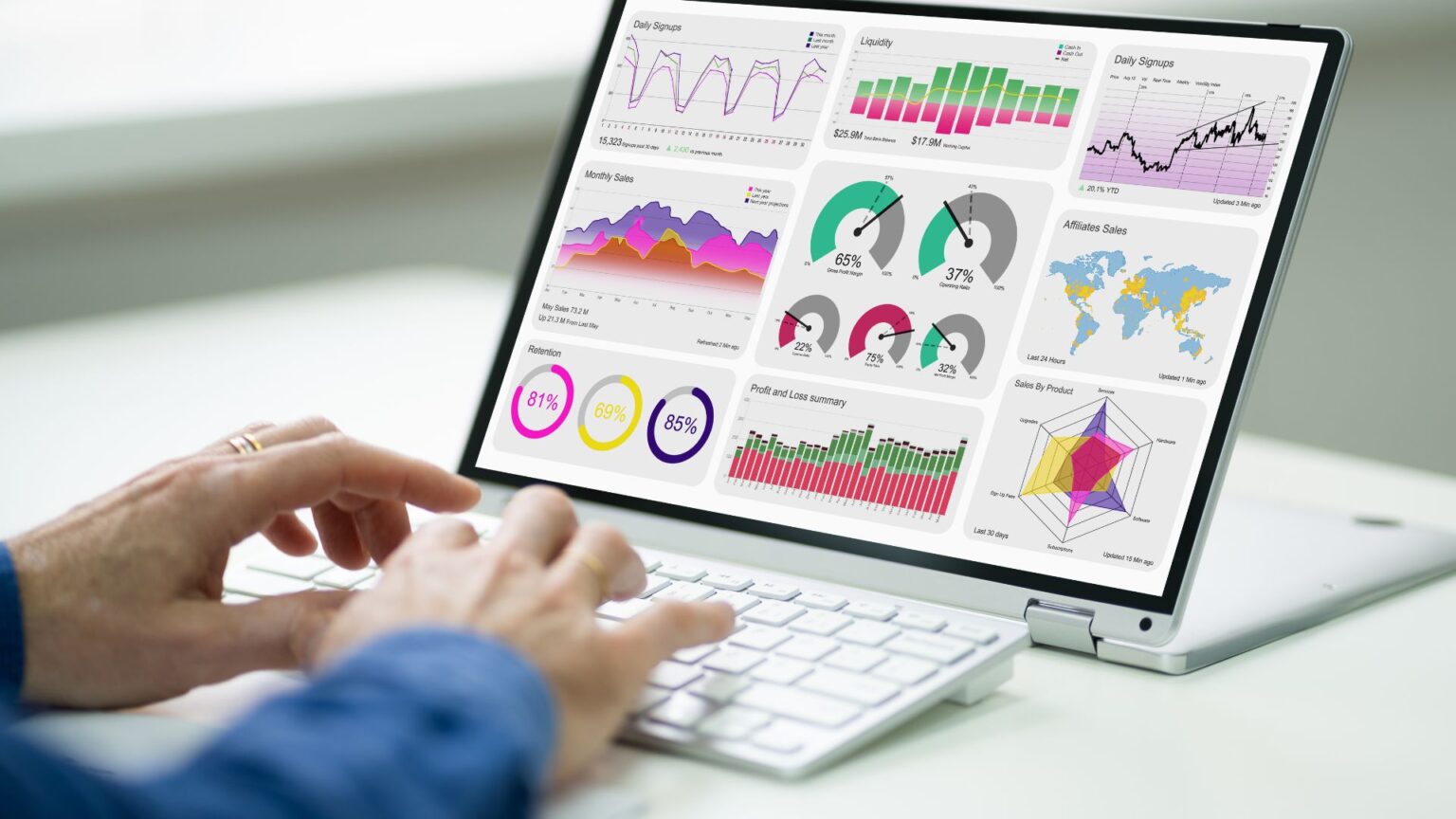 Boosting Your Business With Big Data Analytics - North South Tech